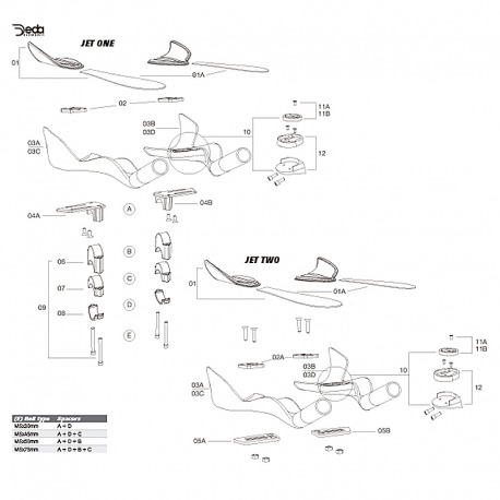 VIS DE SERRAGE DEDA EXTENSIONS JET ONE ALUMINIUM