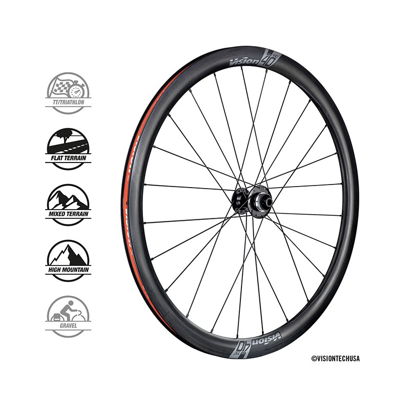 PAIRE DE ROUES VISION TC 40 DISC CENTERLOCK TUBELESS READY XDR CARBONE